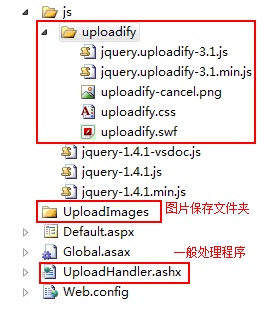 jQuery无刷新上传之uploadify简单代码 - 文章图片