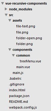 Vue.js 递归组件实现树形菜单（实例分享） - 文章图片
