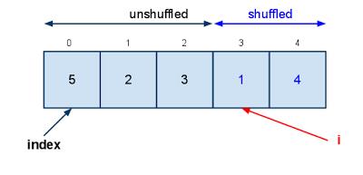 详解js数组的完全随机排列算法 - 文章图片