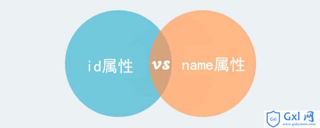 html中id属性和name属性的区别是什么 - 文章图片