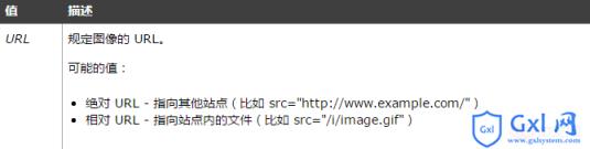 HTMLimg标签的src属性的用法是什么？具体使用方法解析（内附实例） - 文章图片