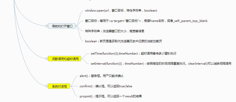 javascript的BOM - 文章图片