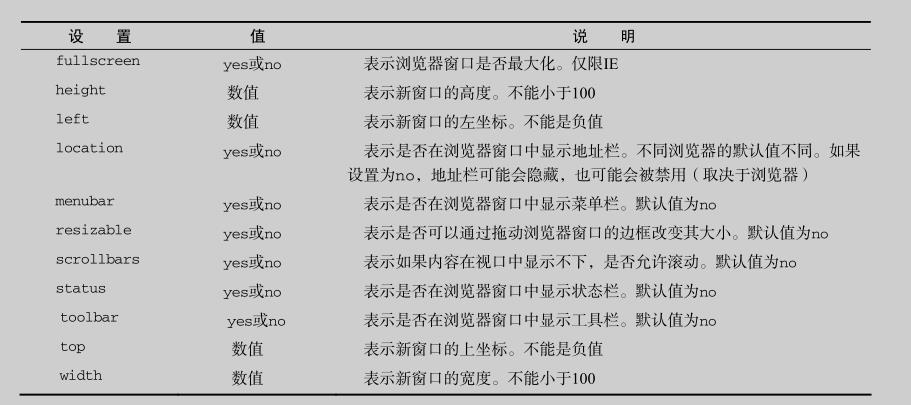 javascript的BOM - 文章图片