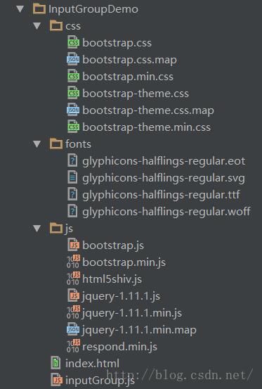 基于Bootstrap使用jQuery实现输入框组input-group的添加与删除 - 文章图片