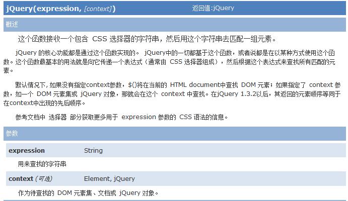 JQuery核心函数是什么及使用方法介绍 - 文章图片