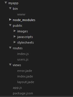 node.js连接mongoDB数据库 快速搭建自己的web服务 - 文章图片