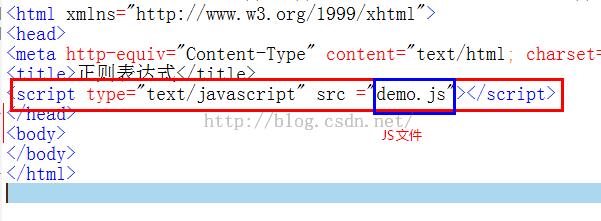XML、HTML、CSS与JS的区别整理 - 文章图片