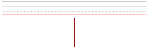 hr水平线样式示例代码_HTML/Xhtml_网页制作 - 文章图片