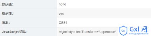 csstext-transform属性怎么用 - 文章图片