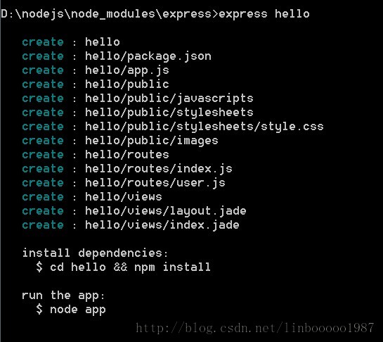 win7下安装配置node.js+express开发环境 - 文章图片