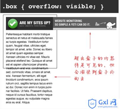 CSS中Overflow的属性是什么？Overflow属性详解 - 文章图片