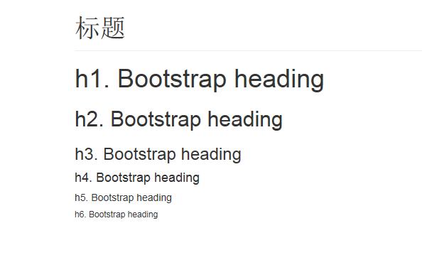 Bootstrap每天必学之基础排版 - 文章图片