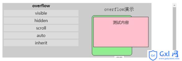 css的overflow属性如何定义滚动条 - 文章图片