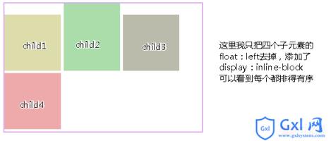 CSS的display属性：通过inline-block属性值来实现布局 - 文章图片