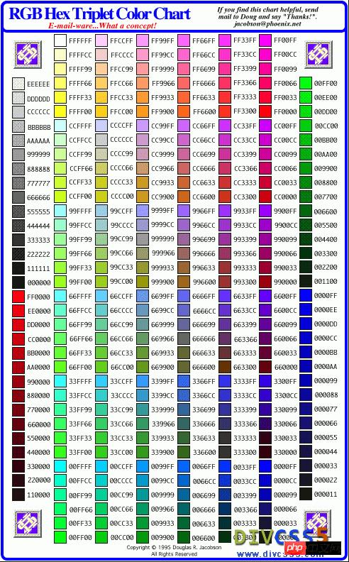 CSS文本字体颜色设置方法(CSScolor) - 文章图片