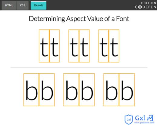 font-size-adjust属性如何优化网页排版 - 文章图片