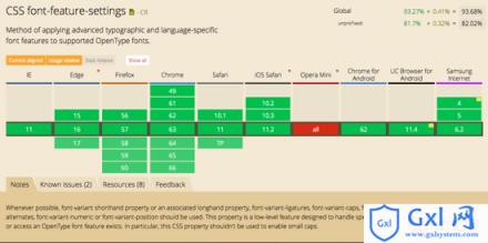 CSS3font-feature-settings特性减除字体动画震颤效果实例分享 - 文章图片