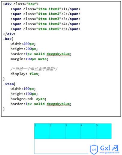 CSS弹性盒子模型属性之flex-shrink的实例分析（图） - 文章图片