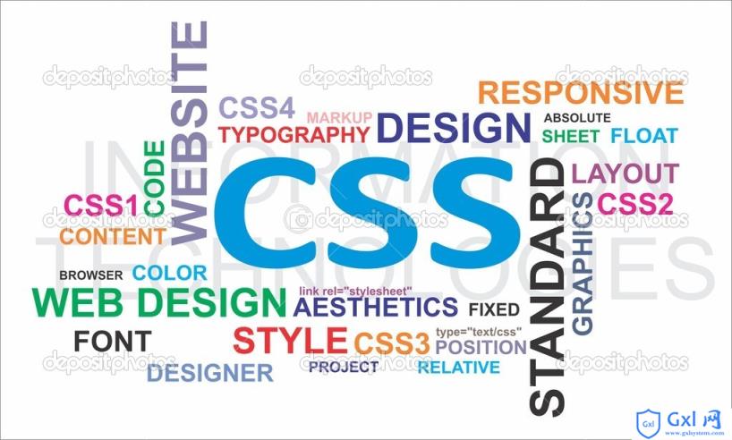 关于CSS定位的10篇课程推荐 - 文章图片