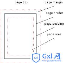 专为控制打印设计的CSS样式 - 文章图片