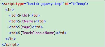 jQuery插件Tmpl的简单使用方法 - 文章图片