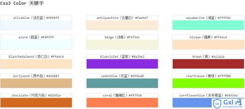 CSS颜色体系的说明总结 - 文章图片