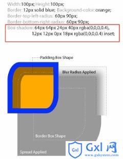 CSS3阴影box-shadow的使用和技巧总结 - 文章图片