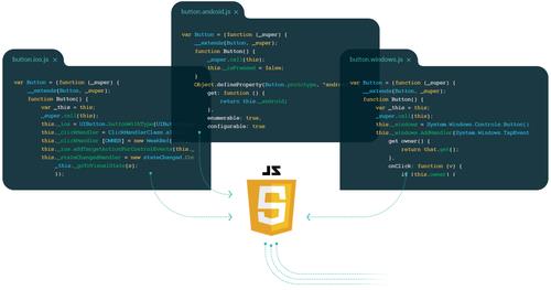 JavaScript跨平台的开源框架NativeScript - 文章图片