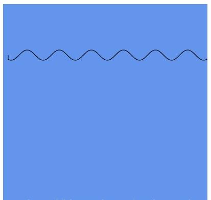 Javascript 绘制 sin 曲线过程附图 - 文章图片