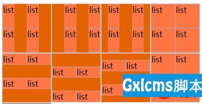 css中grid属性的用法介绍（代码） - 文章图片