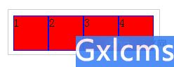 关于CSS中display:flex与inline-flex属性的详细介绍 - 文章图片