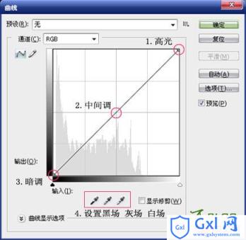 练习Photoshop中的曲线照片调色教程 - 文章图片