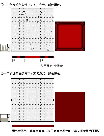 Photoshop等高线应用技巧实例 - 文章图片