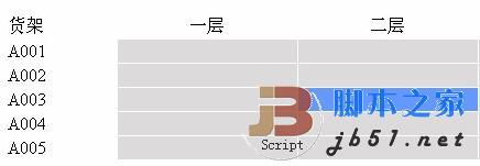 javascript实现的使用方向键控制光标在table单元格中切换 - 文章图片