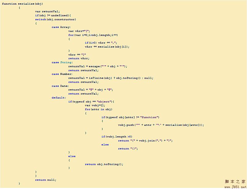 JavaScript 序列化对象实现代码 - 文章图片