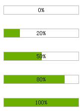 javascript 进度条的几种方法 - 文章图片