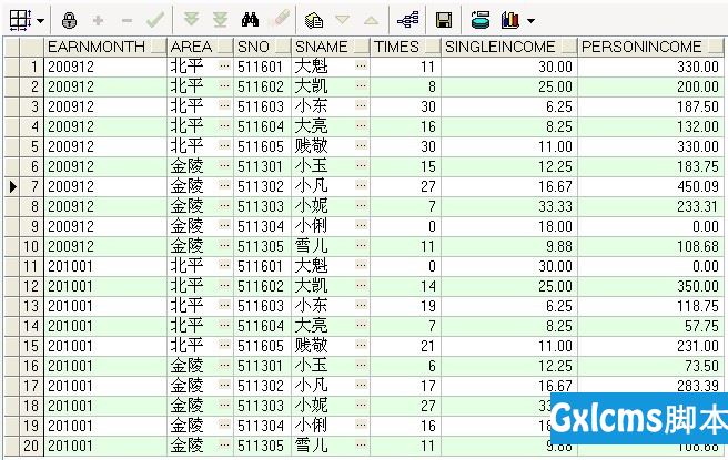 ORACLE统计分析函数 - 文章图片