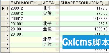 ORACLE统计分析函数 - 文章图片