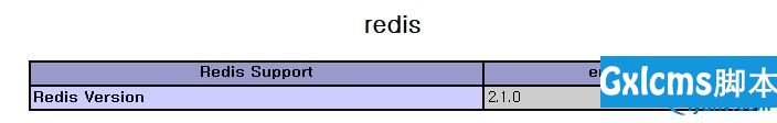 redis作为mysql的缓存服务器(读写分离) - 文章图片