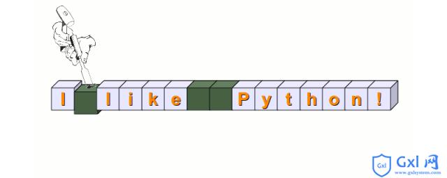 Python拆分具有多个分隔符的字符串 - 文章图片