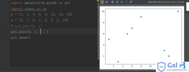 Python绘制折线图和散点图的详细方法介绍（代码示例） - 文章图片