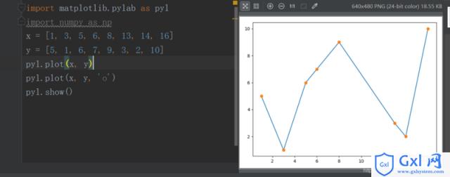 Python绘制折线图和散点图的详细方法介绍（代码示例） - 文章图片
