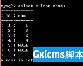 MySQL中order by语句对null字段的排序 - 文章图片