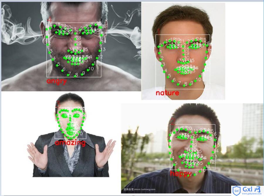 python3+dlib实现人脸识别和情绪分析 - 文章图片