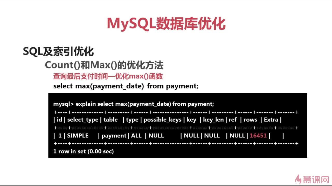 MySQL数据库存储引擎与数据库优化 - 文章图片