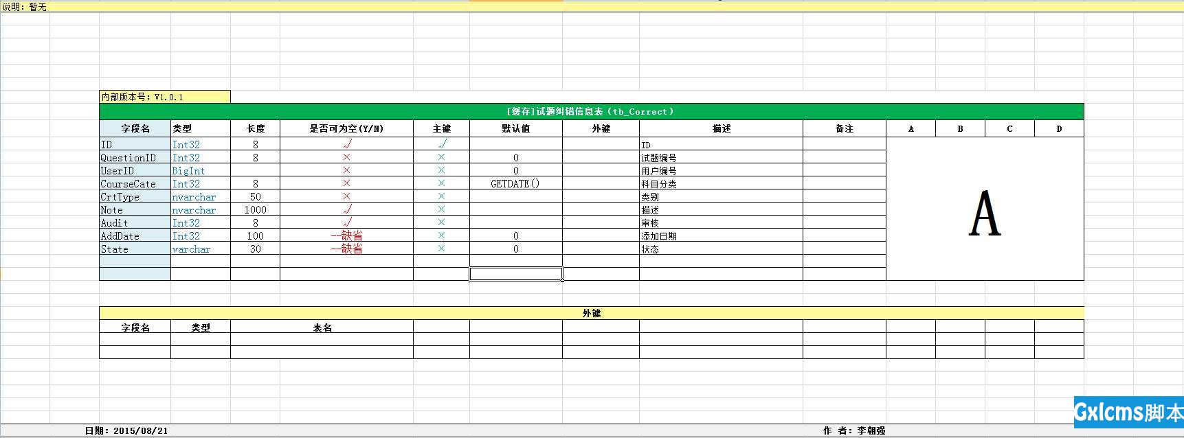 【C#附源码】数据库文档生成工具支持（Excel+Html） - 文章图片