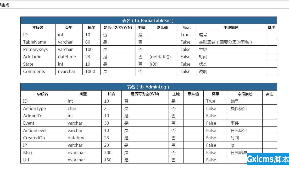 【C#附源码】数据库文档生成工具支持（Excel+Html） - 文章图片