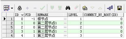oracle connect by用法篇 （转） - 文章图片