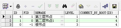 oracle connect by用法篇 （转） - 文章图片