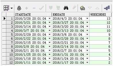 oracle connect by用法篇 （转） - 文章图片